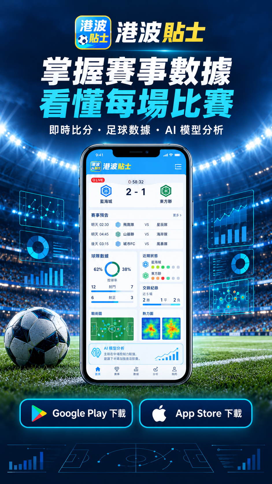 港波貼士：足球賽事數據、即時比分及 AI 模型分析